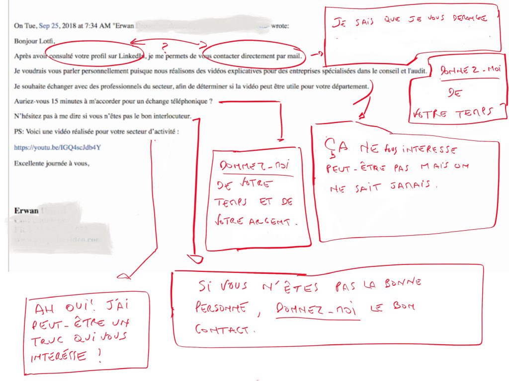 copywriting comments